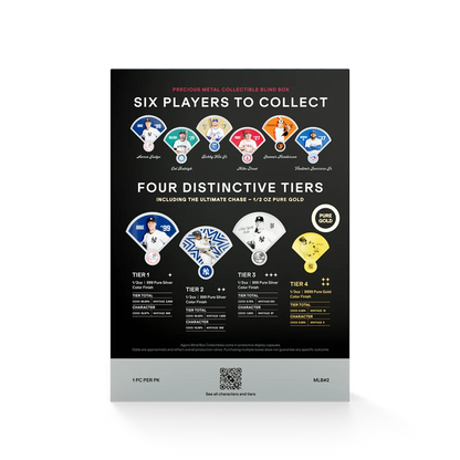 2026 Agoro Major League Baseball American League Blind Box